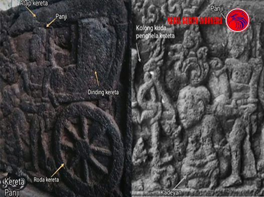 Eksotika Kereta Panji Pada Relief Cerita