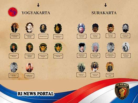 Wahyu Keprabon dan Fragmen Sejarah Mataram yang Terbelah