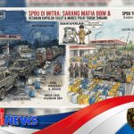 Mafia BBM Diduga Beroperasi Bebas di Minahasa Tenggara, Warga Desak Wasrik Kapolda dan Mabes Polri