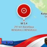Indonesia Tetap Waspada di Jalur Lempeng Aktif