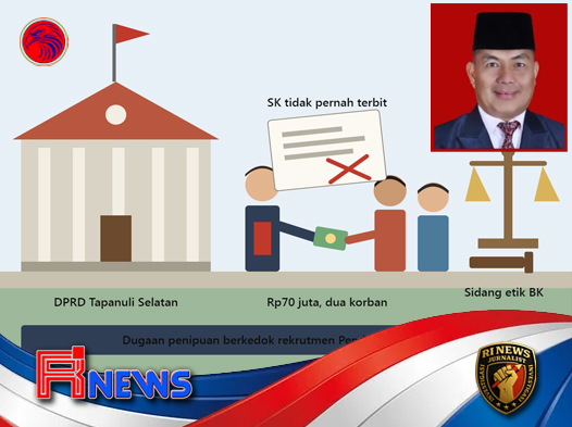 Dua Warga Angkola Sangkunur Laporkan Kerugian Rp70 Juta ke BK DPRD Tapsel